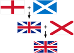 Flags of the Union Jack.svg